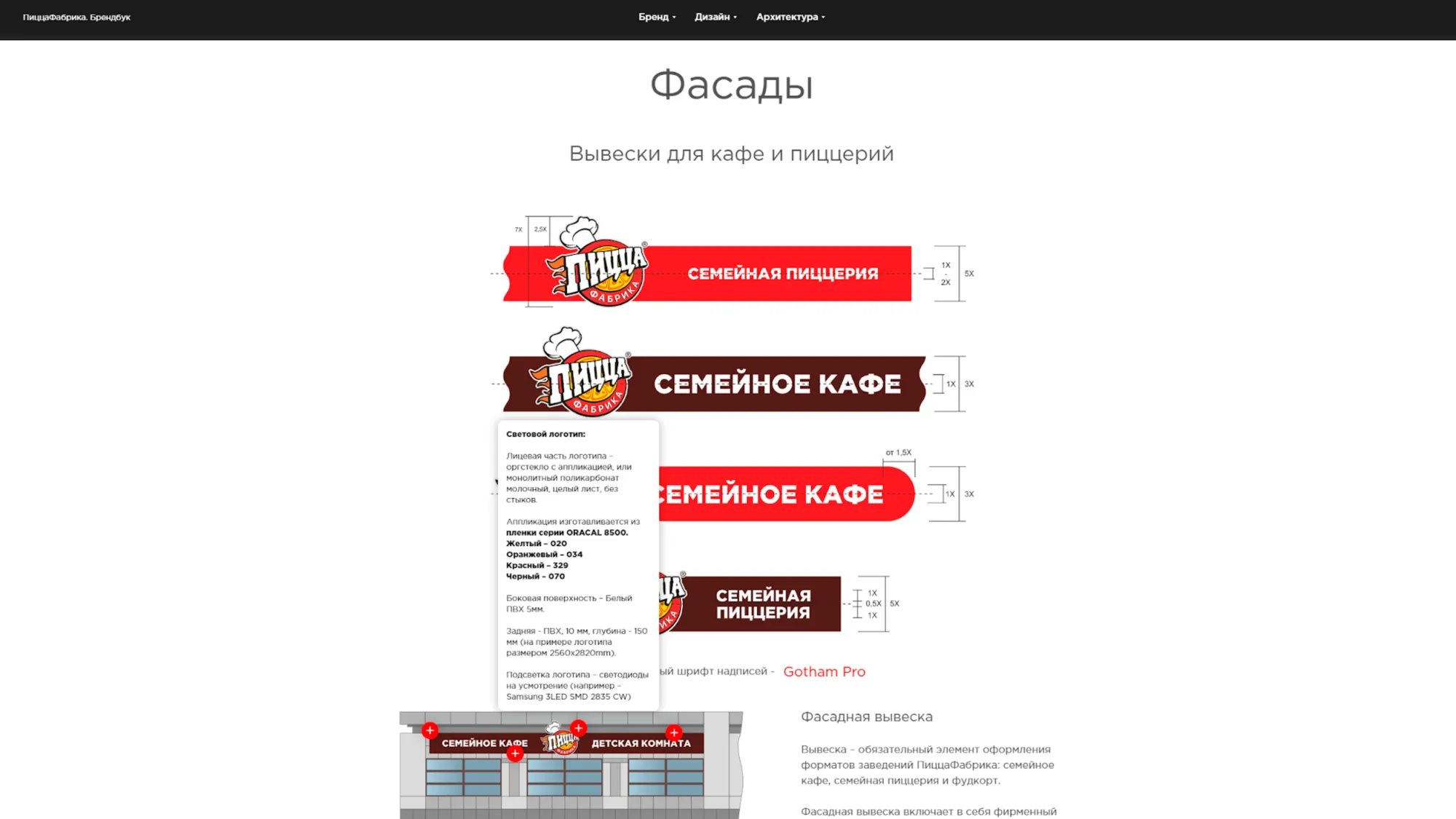 Брендбук для компании ПиццаФабрика