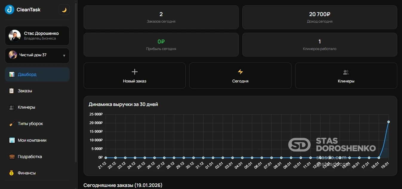 Облачная CRM система автоматизации клинингового бизнеса