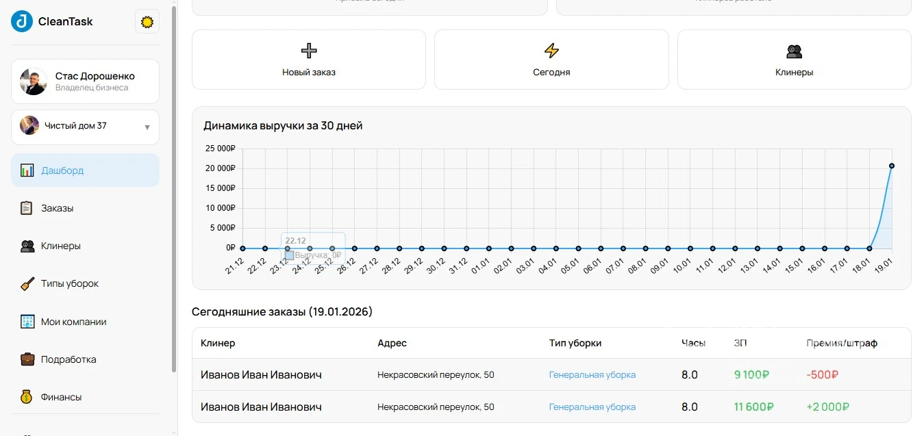 Облачная CRM система автоматизации клинингового бизнеса